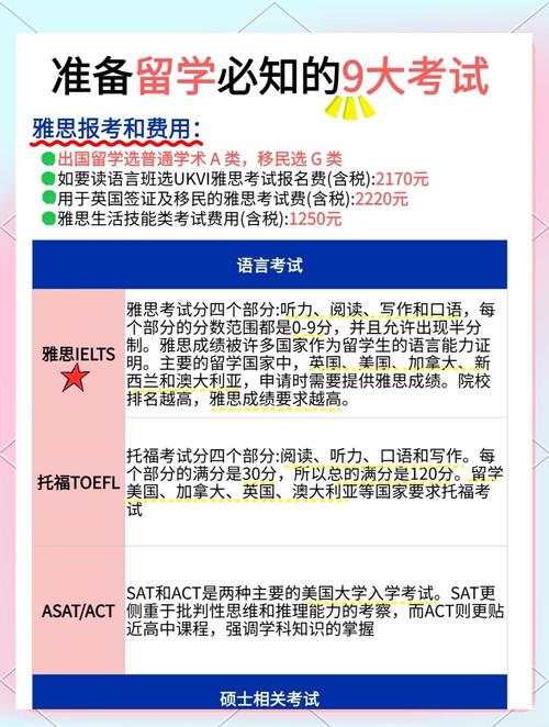 東國大學本科留學費用_韓國東國大學留學費用明細_韓國東國大學