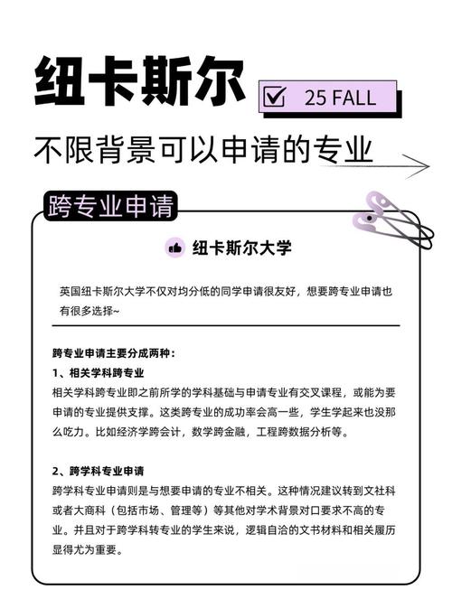 紐卡斯爾大學_紐卡斯爾大學申請條件_紐卡斯爾大學專業設置