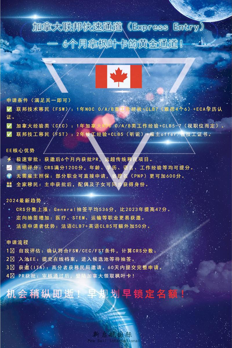 加拿大永久居民身份證明_什么是楓葉卡_楓葉卡申請條件