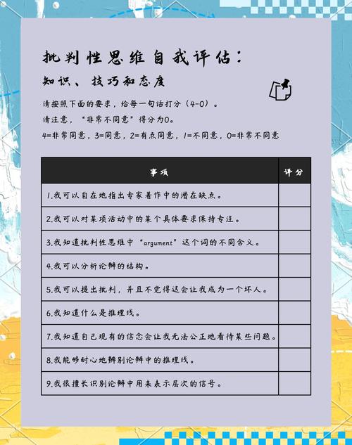 正確提問帶來的不快_什么是批判性思考_批判性思維障礙
