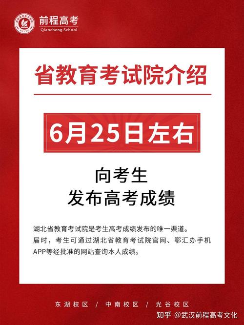 襄陽高考查分_襄陽數字化轉型_2025黃岡中考成績查詢
