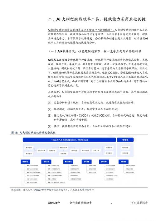 什么是人工智能_希臘AI政策規劃_希臘人工智能發展