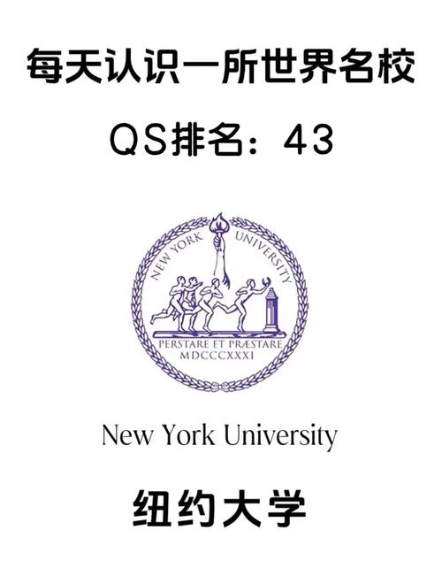 紐約大學在哪里_紐約大學地址_紐約大學簡介