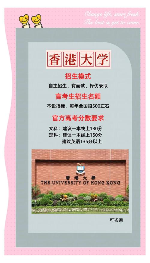 香港大學內地招生_香港大學2021年本科申請_香港大學留學條件