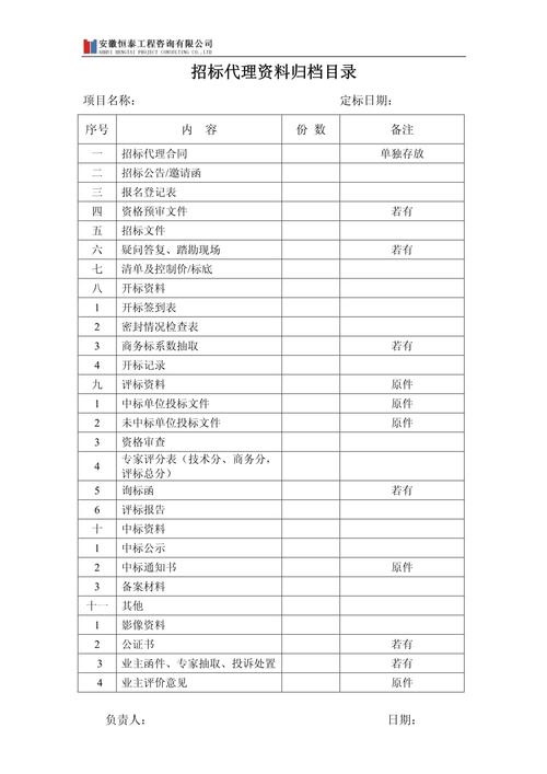 招標采購書籍有哪些_采購招標書_招標采購書面推薦供應商表格