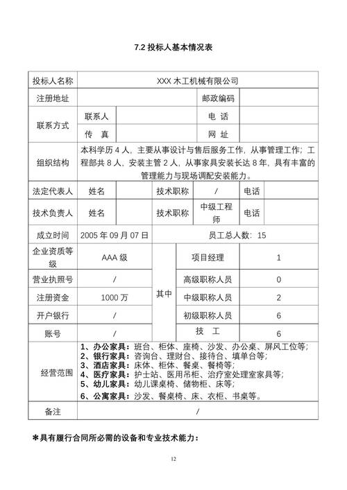 采購招標書_招標采購書籍有哪些_招標采購書面推薦供應商表格