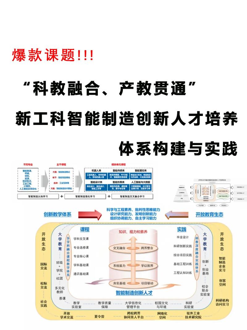 大灣區高等教育合作_粵港澳教育交流合作_香港大學內地招生網