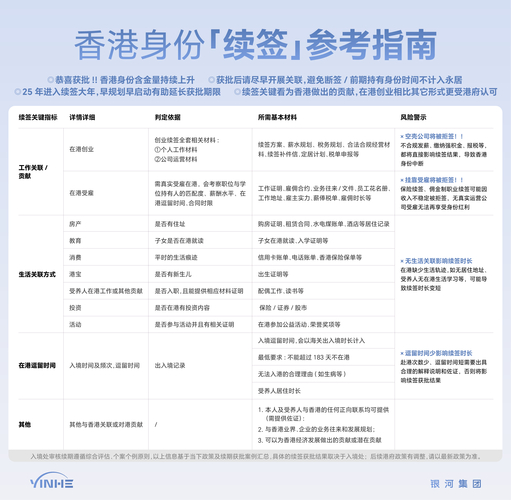 香港高才通計劃申請條件_香港大學入學條件_香港優才計劃申請條件