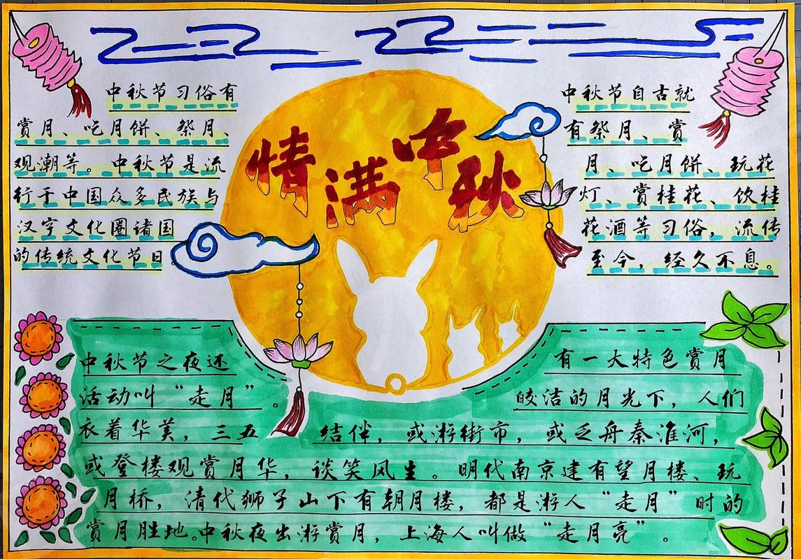 中秋節手抄報模板內容_二年級中秋節手抄報_中秋節手抄報祝福語