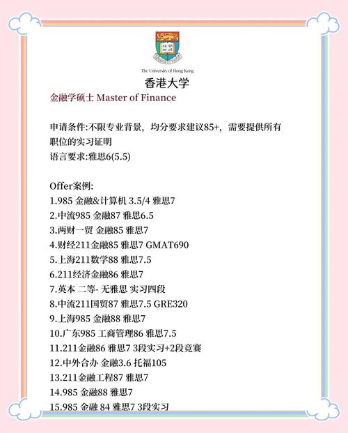 香港中文大學商學院碩士申請_香港大學碩士_香港大學商學院碩士申請