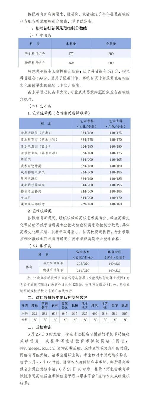 河南2025年高考分數線查詢_2025江蘇高考分數查詢_河南新高考批次線公布時間