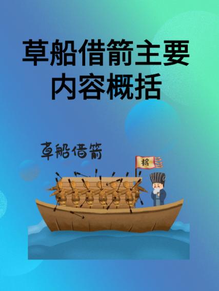 草船借箭 故事起因 諸葛亮神機(jī)妙算_草船借箭縮寫(xiě)200