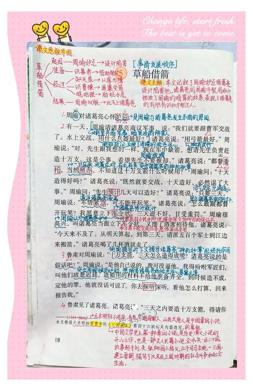 草船借箭縮寫(xiě)200_草船借箭 故事起因 諸葛亮神機(jī)妙算