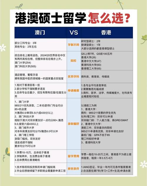 澳大利亞國立大學_澳洲免費留學中介_澳洲留學中介透明服務