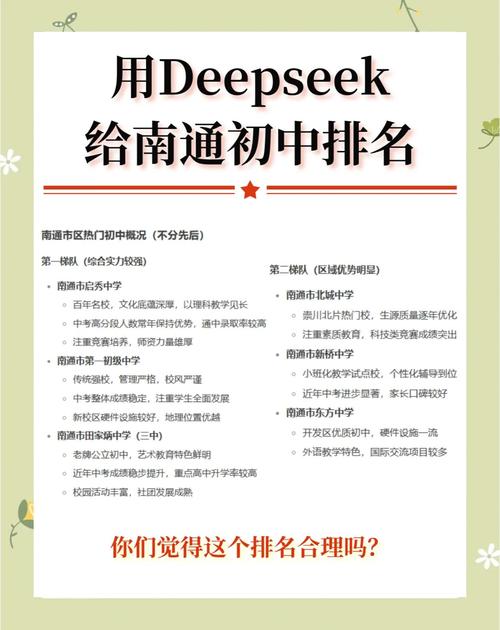 江蘇五大學科競賽省一獲獎人數排行_求全國高中學校排名_2019全國500強中學之五大學科競賽省一排行榜