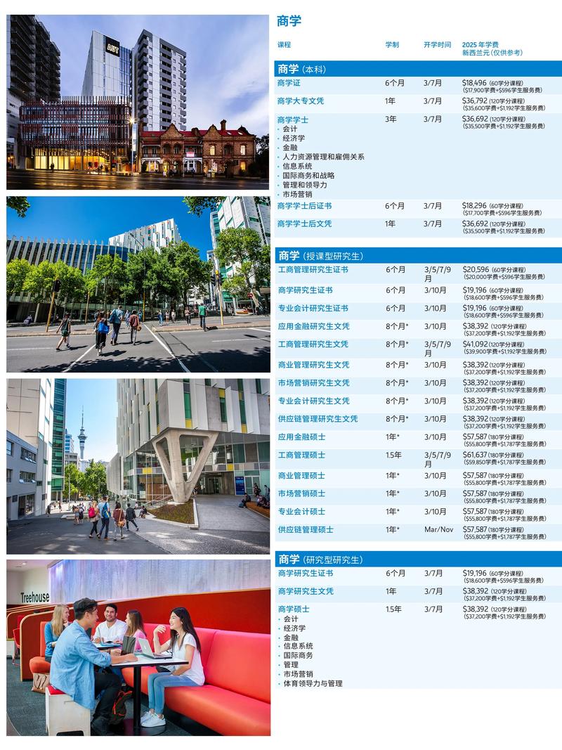 奧克蘭理工大學留學_澳大利亞國立大學官網(wǎng)_新西蘭留學優(yōu)勢