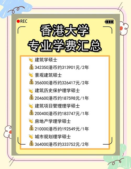 香港大學(xué)學(xué)費一年多少_香港大學(xué)每年學(xué)費是多少_香港中文大學(xué)碩士學(xué)費標(biāo)準(zhǔn)