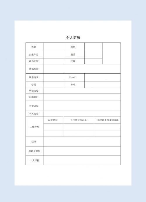 求職簡(jiǎn)歷范文_個(gè)人簡(jiǎn)歷寫作技巧_創(chuàng)業(yè)個(gè)人簡(jiǎn)歷模板