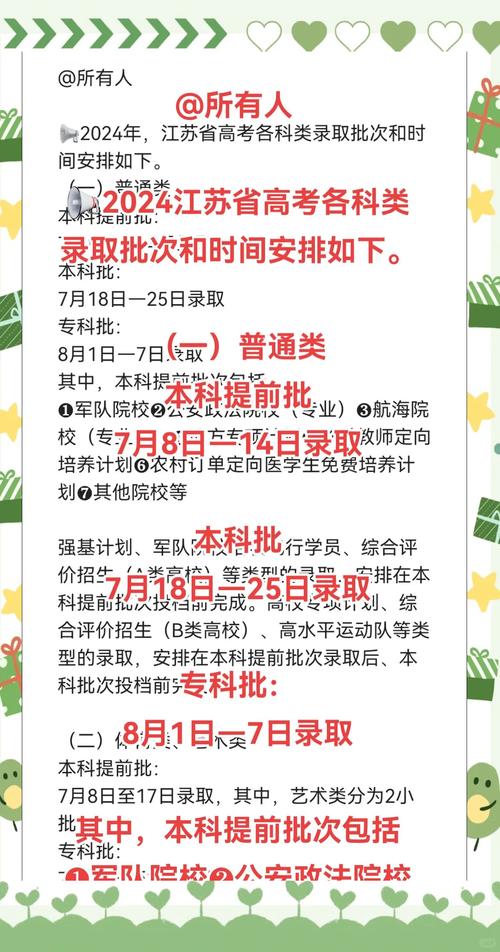 2025江蘇高考三本分數線_江蘇本科一批錄取通知書查詢方式_2018年江蘇本科一批錄取通知書發放時間安排