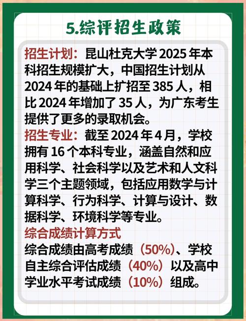 昆山杜克大學重點專業_昆山杜克大學學費_昆山杜克大學優勢學科