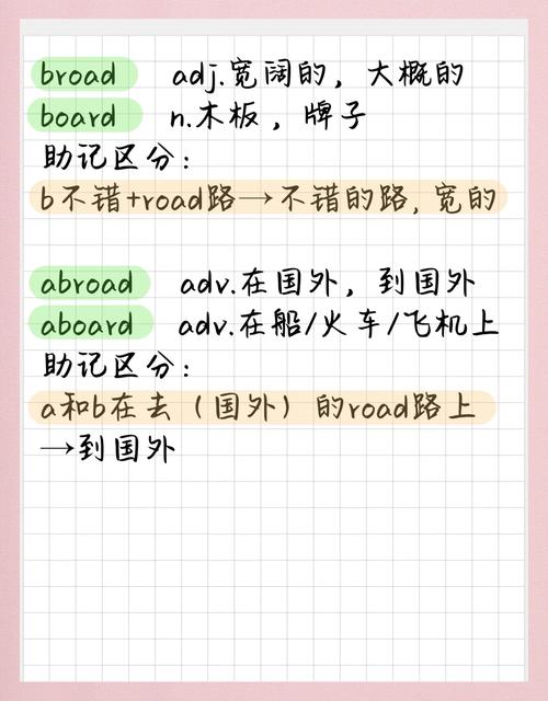 board meaning and usage_board noun examples_booth是什么意思