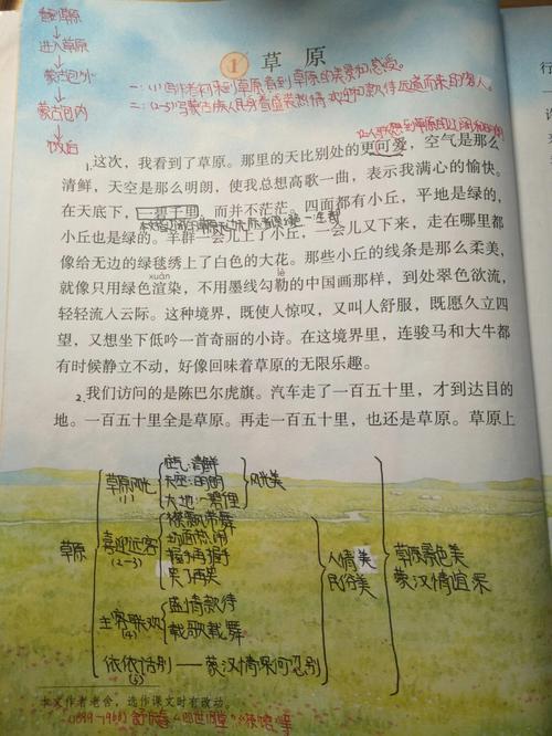 六年級上冊草原課文生字詞_草原課文六年級上冊生字組詞_草原課文六年級上冊
