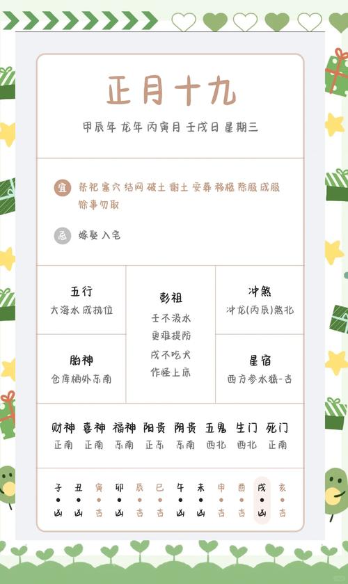 農歷節氣節日宜忌_農歷2025年七夕節_萬年歷黃歷查詢