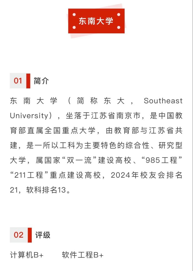 東南大學雷恩研究生學院_法國昂熱大學_寧波大學昂熱大學聯(lián)合學院