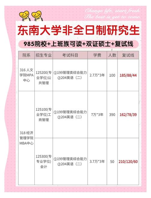 寧波大學昂熱大學聯(lián)合學院_法國昂熱大學_東南大學雷恩研究生學院