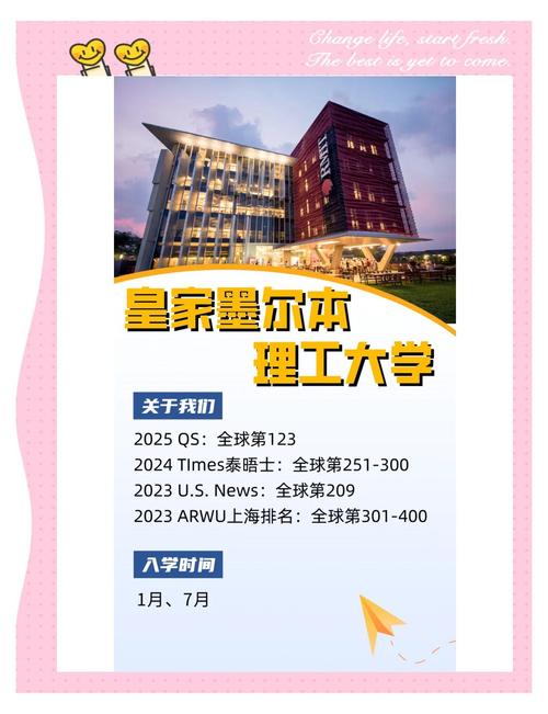 皇家墨爾本理工大學世界排名情況_澳大利亞皇家墨爾本理工大學_皇家墨爾本理工大學專業(yè)排名