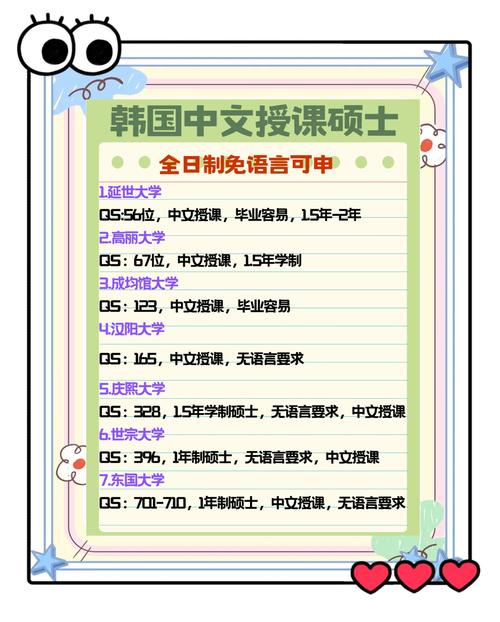 韓國明知大學_韓國讀研免韓語碩士_韓國中文授課碩士大學
