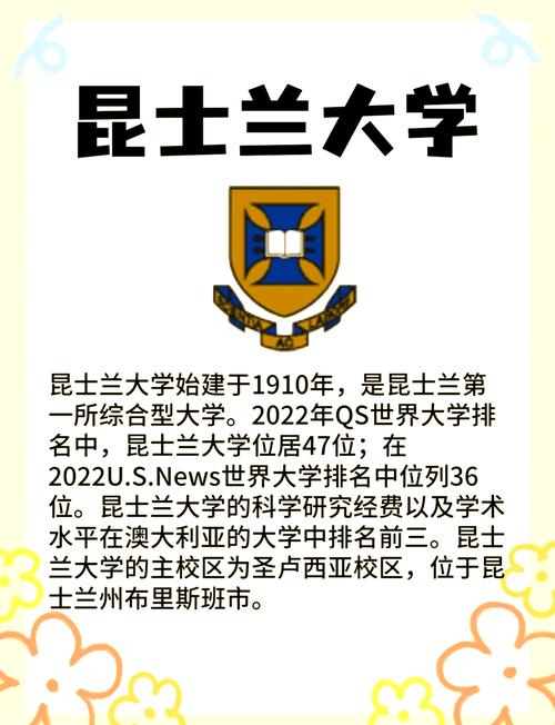 昆士蘭大學雙非商科錄取要求_昆士蘭大學工程建筑信息技術學院專業介紹_昆士蘭大學