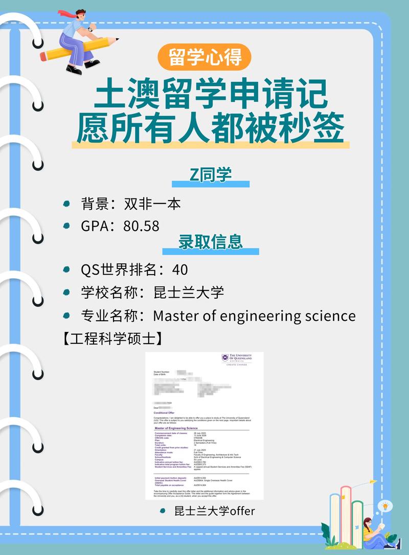 昆士蘭大學工程建筑信息技術學院專業介紹_昆士蘭大學雙非商科錄取要求_昆士蘭大學