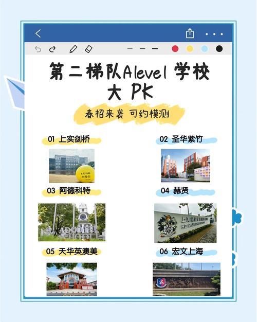 常春藤國際學校_上海國際高中課程體系_上海國際高中排名
