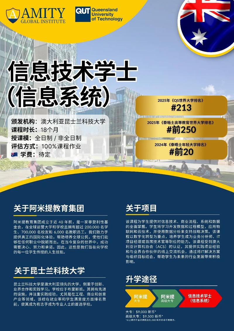 澳洲留學_昆士蘭科技大學_昆士蘭科技大學專業推薦