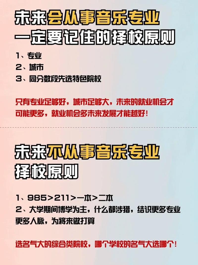 國內(nèi)外音樂學院課程對比_昆士蘭音樂學院_音樂藝考擇校指南