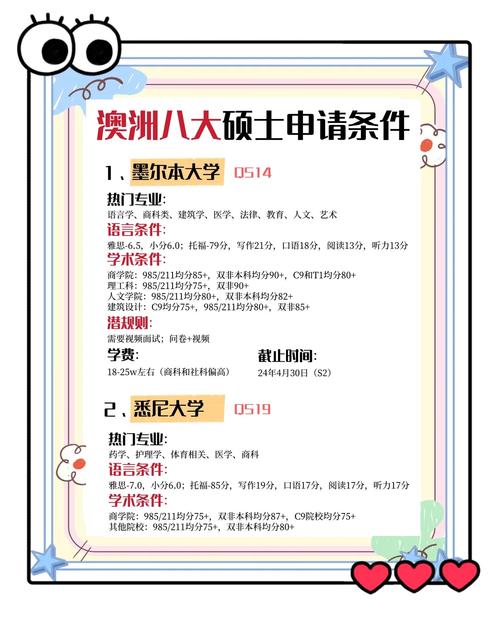 澳洲本科預科申請條件_澳大利亞留學滿足什么條件_澳洲本科留學申請材料