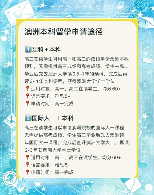 澳大利亞留學滿足什么條件_澳洲本科留學申請材料_澳洲本科預科申請條件