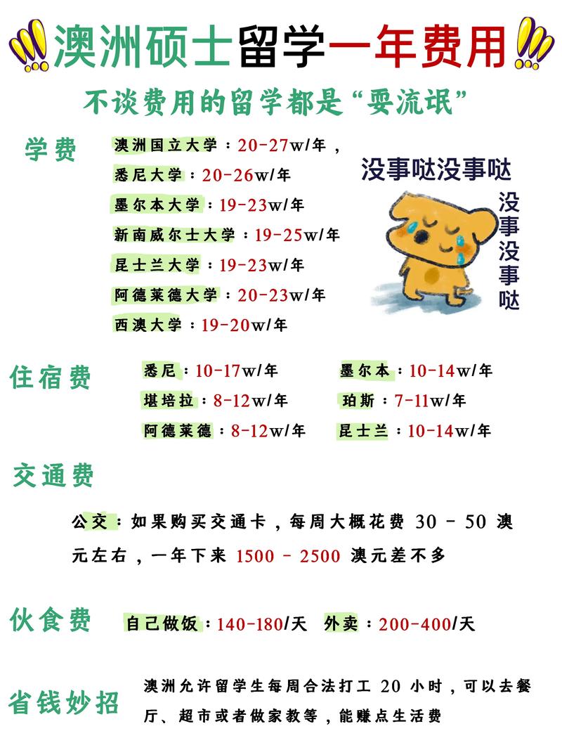 澳洲本科預科申請條件_澳洲本科留學申請材料_澳大利亞留學滿足什么條件