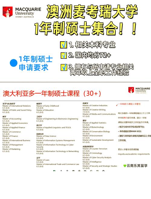 澳大利亞留學(xué)費(fèi)用一年多少錢_麥考瑞大學(xué)本科費(fèi)用明細(xì)_澳大利亞麥考瑞大學(xué)學(xué)費(fèi)標(biāo)準(zhǔn)
