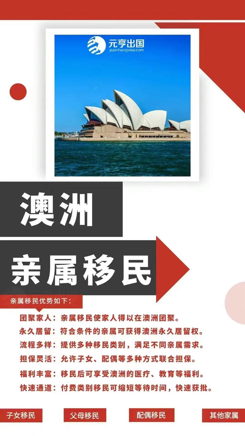 澳大利亞移民條件_澳大利亞移民方式_去澳大利亞移民條件