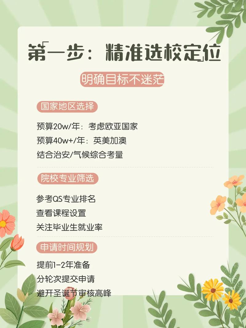 留學申請流程詳解_澳大利亞留學論壇_留學中介與DIY申請比較