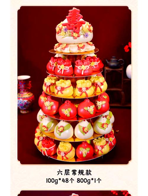 慶祝生命延續(xù)興旺的生日文化_過生日習俗由來_生日那天媽媽給了身體當禮物