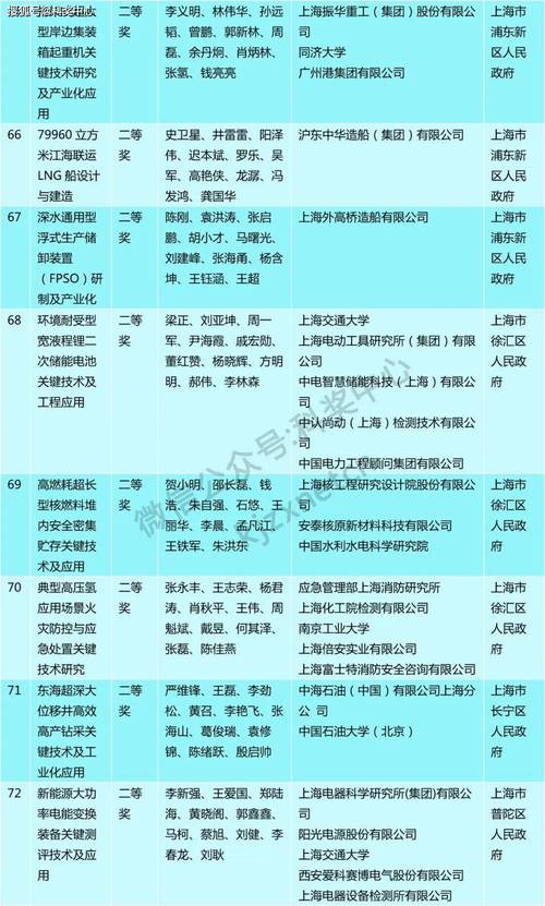 cancer是什么意思中文_中國人群前列腺癌基因圖譜_前列腺癌分子特征及進展機制研究
