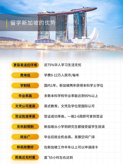 常熟uwc世界聯合學院_新加坡UWCSEA國際學校_UWCSEA升學率與IB成績