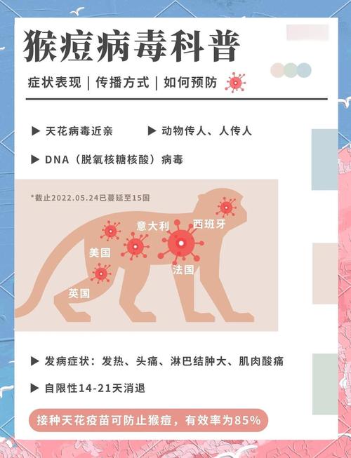 香港猴痘檢疫期調整_香港猴痘_香港猴痘疫情應變計劃