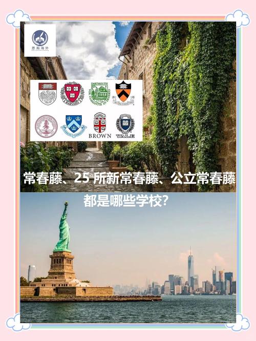 常春藤盟校申請(qǐng)條件_八大常青藤盟校介紹_常青藤盟校