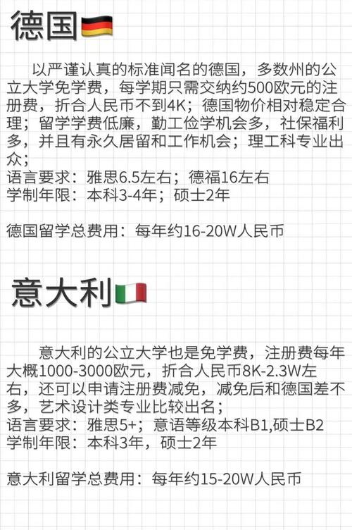 去德國留學一年費用_國際留學費用分析_工薪家庭留學成本