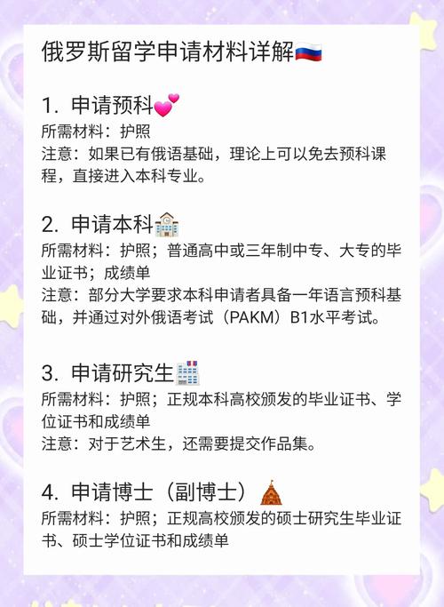 去俄羅斯留學(xué)的費(fèi)用_俄羅斯留學(xué)申請材料清單_俄羅斯留學(xué)簽證材料要求