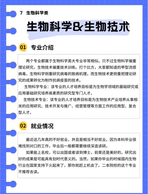 生物科學專業簡介 推薦院校 就業情況_生物學專業_應用生物科學專業介紹 就業方向 院校選擇